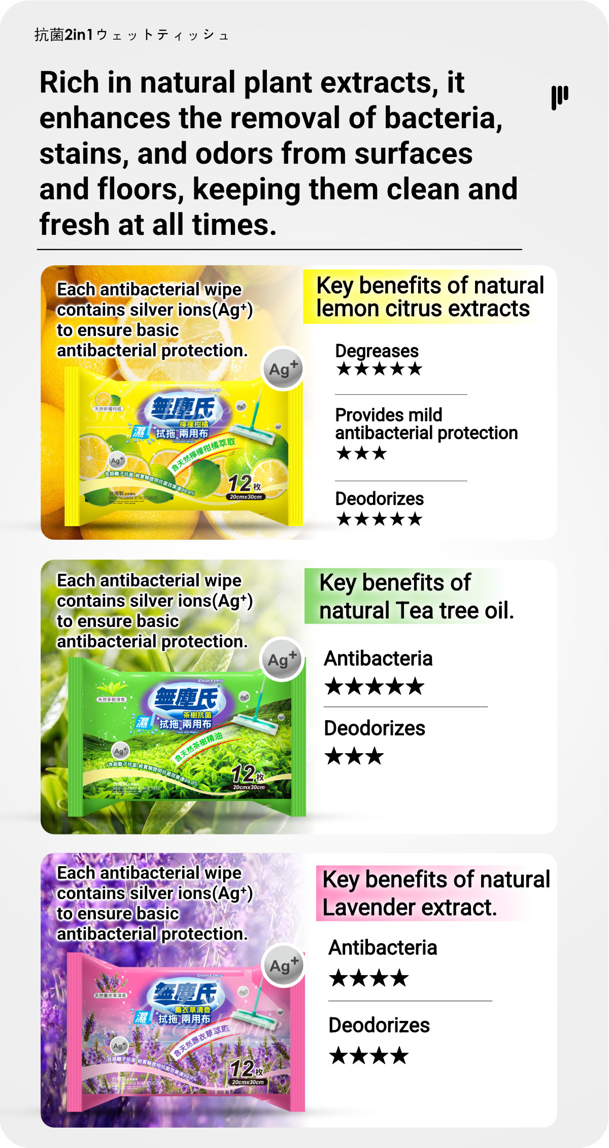 Clean Family-Antibacterial 2-in-1 Wet Wipes-7